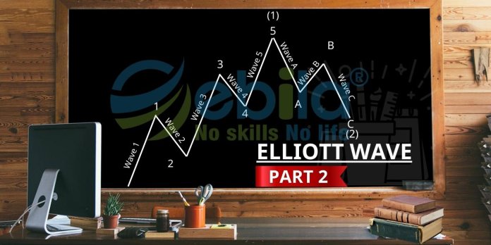 Market Psychology Following The Elliott Wave