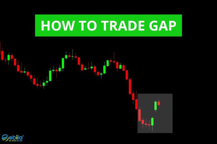 4 Strategies Trade GAP Candlestick Pattern Technical Convergence