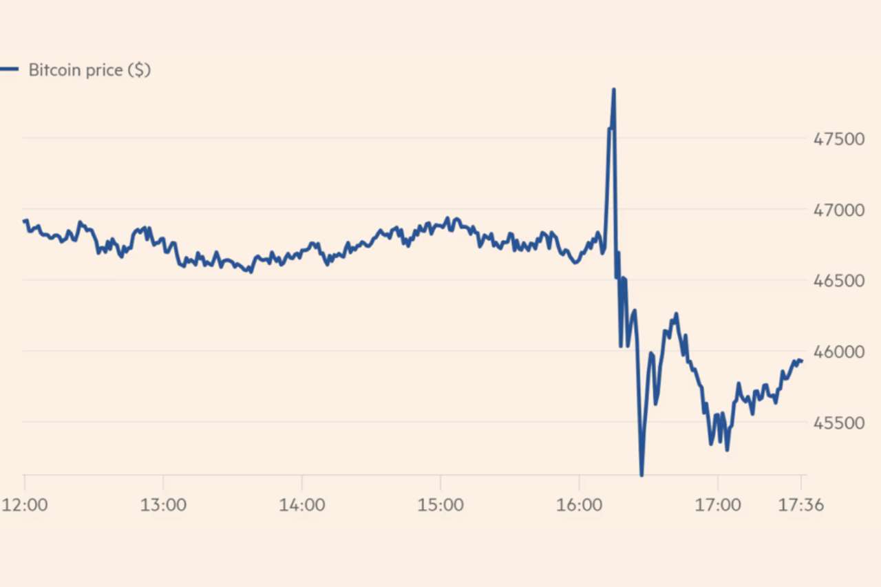 U.S. authorities have given approval for a set of applications to establish the inaugural Bitcoin Exchange-Traded Fund (ETF) in the country.
