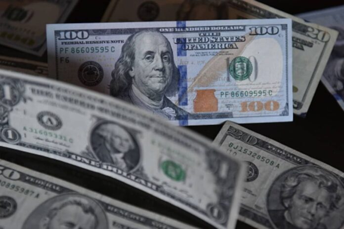 The dollar index holds firm at 102.25, slightly below Thursday's peak of 102.76 but well above December's five-month low of 100.61