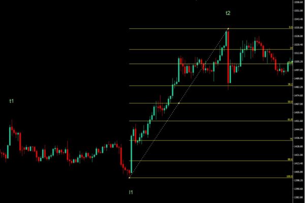 Fibonacci is a sequence of numbers defined by a series of natural numbers in which each number is the sum of the two preceding numbers. 
