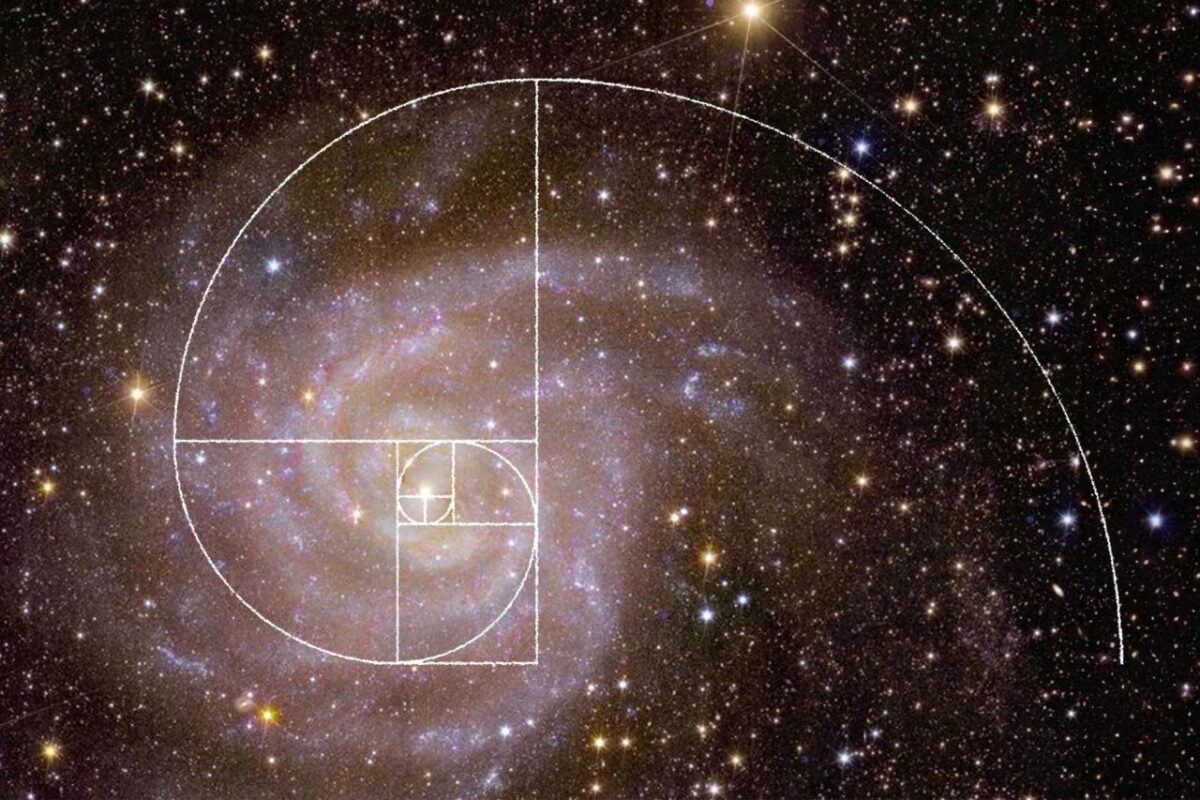 What is Fibonacci? How to apply Fibonacci in the Technical Convergence ...