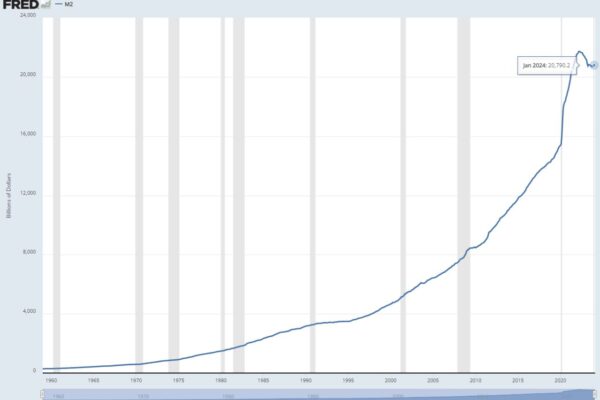 The "money supply" is a term in economics and finance referring to the amount of money provided in the financial system of a specific country or region within a certain period.
